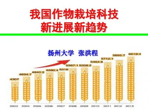 我国作物栽培科技新技术与新趋势-扬州大学张洪程