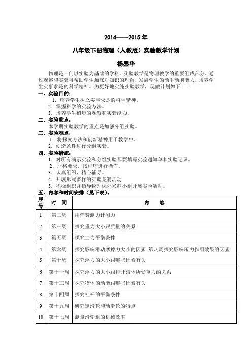 最新人教版八年级下册物理实验教学计划