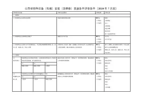 特种设备(电梯)安装(含维修)资源条件评审条件(2019年7月起)