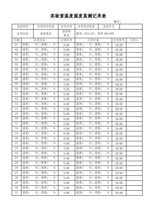 实验室温度湿度监测记录表(模板)