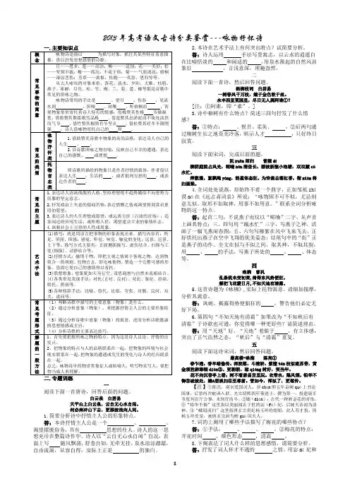 2013年高考语文古诗分类鉴赏辑录(咏物抒怀诗)学生                 安乡一中   龚德国