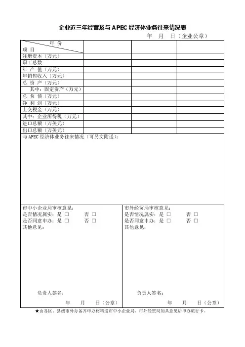企业近三年经营及与APEC经济体业务往来情况表