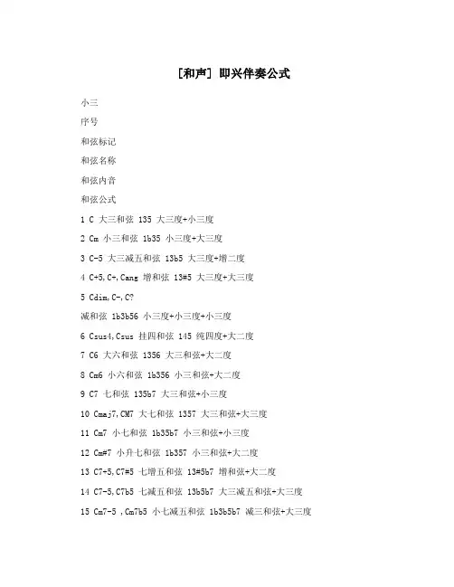 [和声]即兴伴奏公式