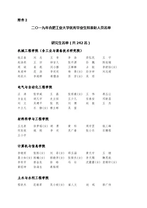 合肥工业大学2015级优秀毕业生名单