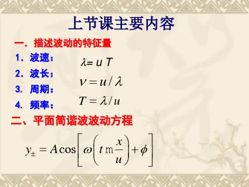波的能量