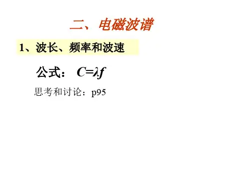 高二物理电磁波谱2