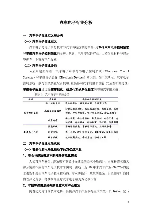 车载电子市场分析