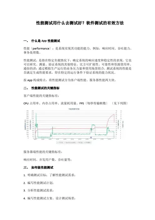 手机性能测试用什么去测试好？软件测试的有效方法