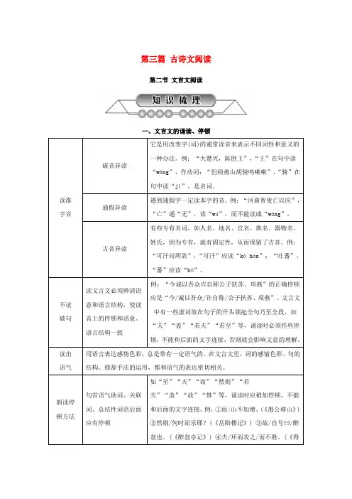 浙江省2018中考语文复习第三篇古诗文阅读第二节文言文阅读讲解