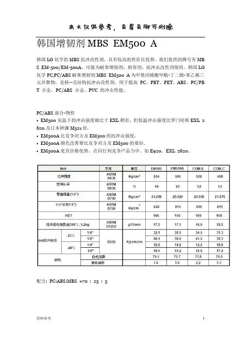 常用MBS增韧剂介绍[参照材料]