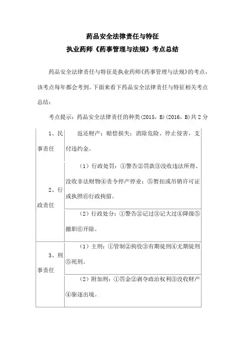 药品安全法律责任与特征执业药师《药事管理与法规》考点总结