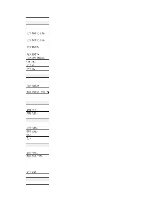 三乙二醇(MSDS)安全技术说明书