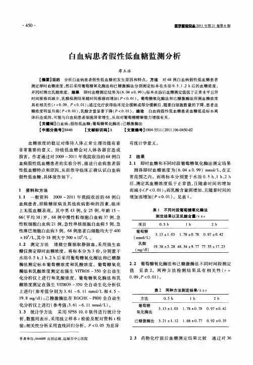白血病患者假性低血糖监测分析