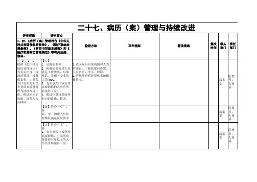 三级.检查表第4章