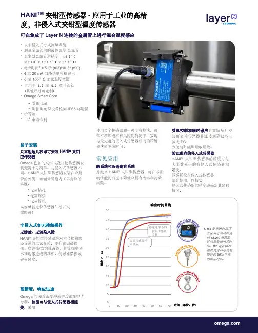 Omega HANITM 夹钳型传感器产品说明书