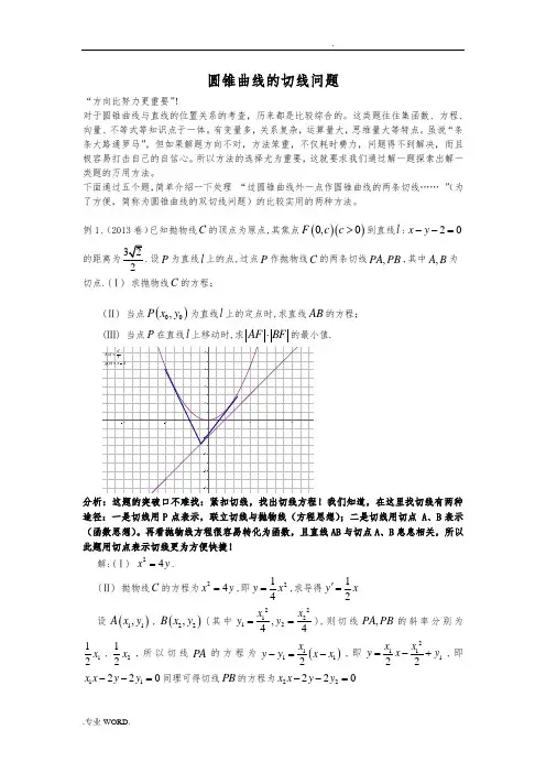 圆锥曲线的切线