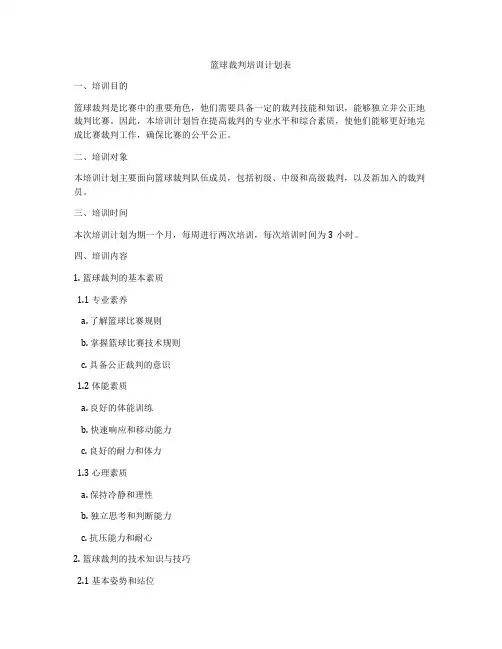 篮球裁判培训计划表