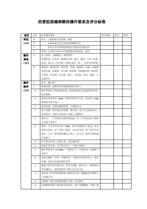 民营医院铺麻醉床操作要求及评分标准