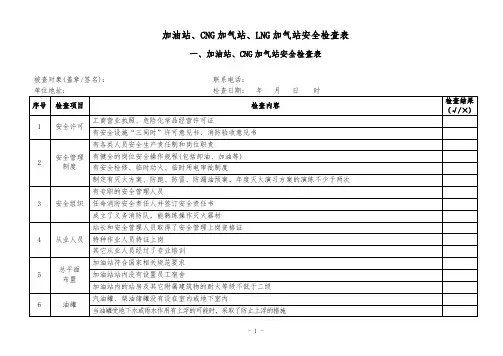 加油站、CNG加气站、LNG加气站安全检查表