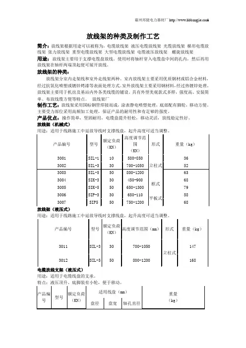 放线架的种类及制作工艺