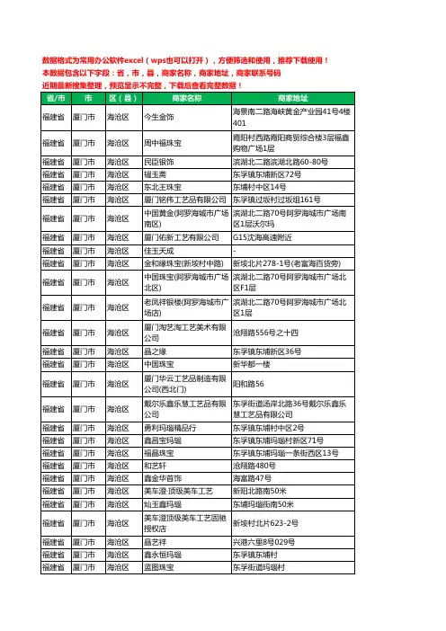 2020新版福建省厦门市海沧区工艺品工商企业公司商家名录名单联系电话号码地址大全142家