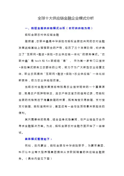 全球十大供应链金融企业模式分析