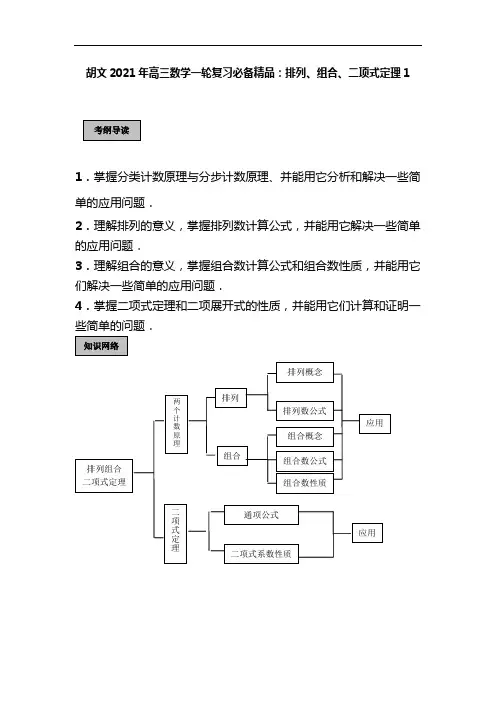 高三数学一轮复习必备精品：排列、组合、二项式定理