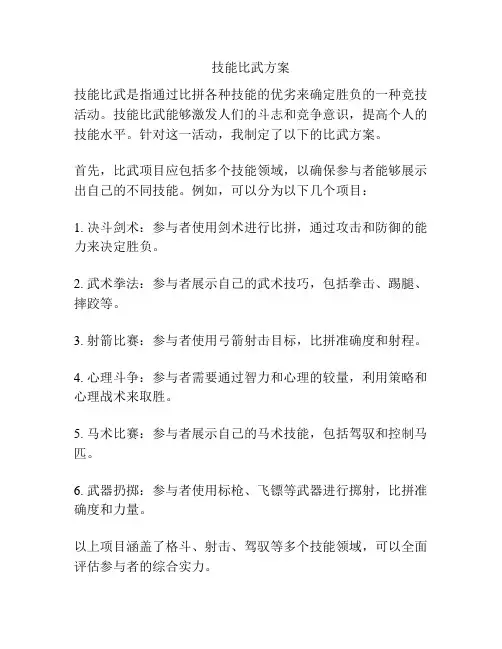 技能比武方案