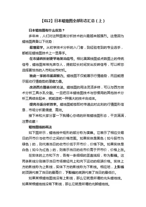 【012】日本蜡烛图全部形态汇总（上）