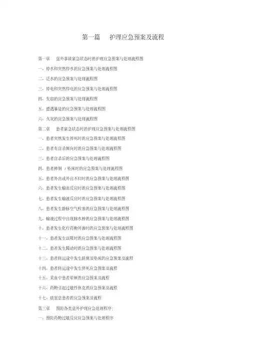 各种护理应急预案及处理流程图