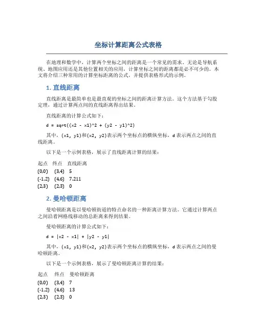 坐标计算距离公式表格