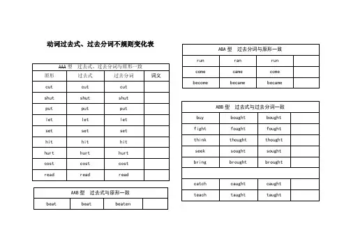 动词过去式和过去分词不规则变化表