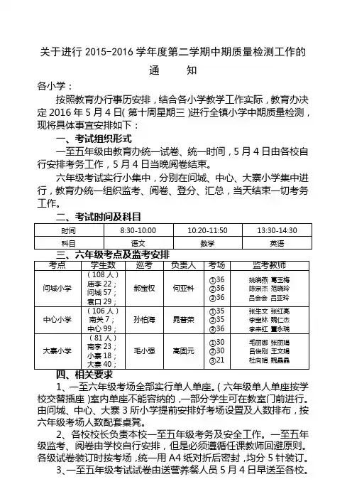 关于进行2015-2016学年度第二学期中期质量检测工作的通知