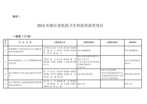 2015年浙江医药卫生科技奖获奖项目