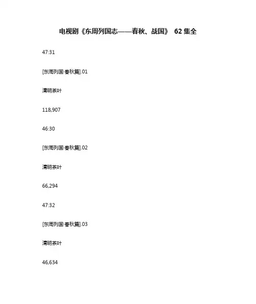 电视剧《东周列国志——春秋、战国》 62集全