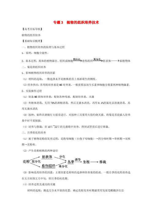 高三生物一轮复习 专题3 植物的组织培养技术精品学案 新人教版选修1