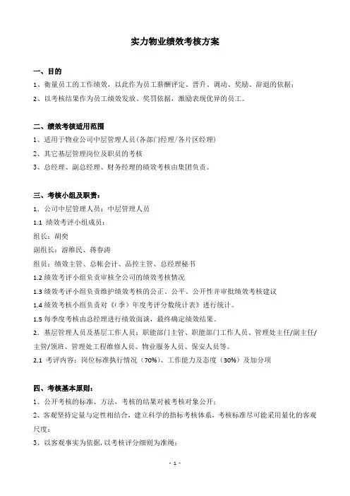 sl物业管理公司绩效考核制度2011-12-5