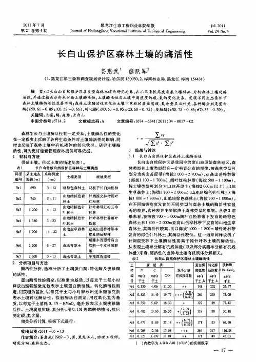长白山保护区森林土壤的酶活性