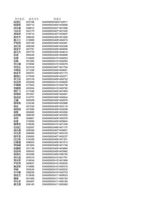 14年太原一级建造师通过名单