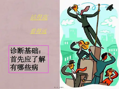 骨肿瘤影像诊断思路