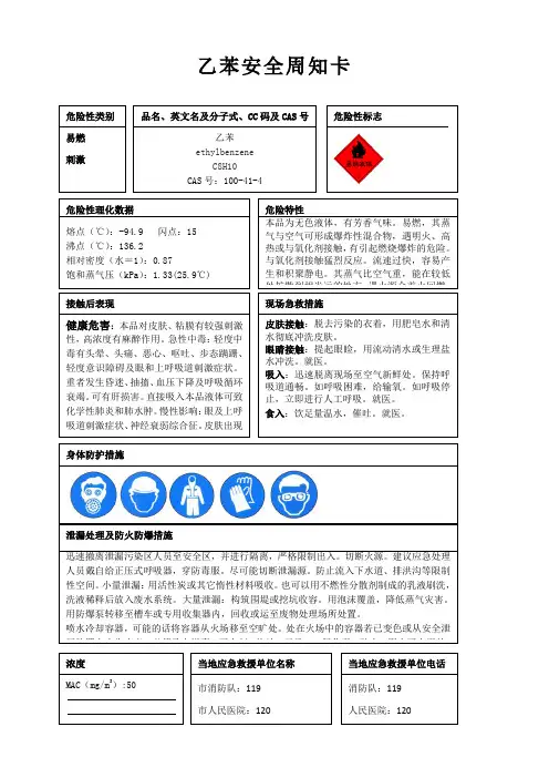 乙苯安全周知卡、职业危害告知卡、理化特性表
