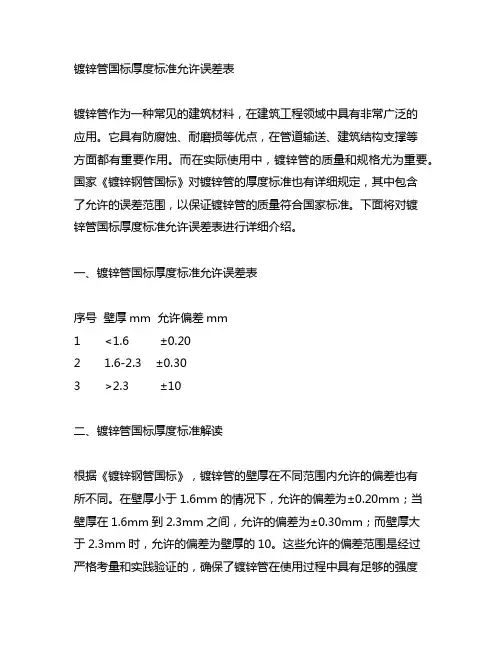 镀锌管国标厚度标准允许误差表