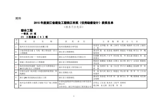 2015年度浙江省建设工程钱江杯奖(优秀勘察设计)获奖项目名单课件
