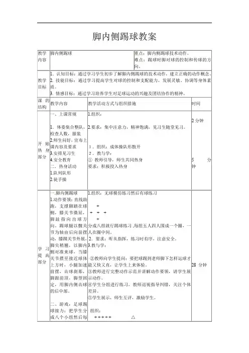 小学体育_足球教学设计学情分析教材分析课后反思
