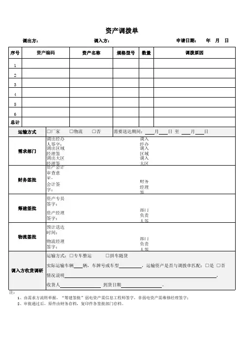 超市连锁便利店资产调拨申请单