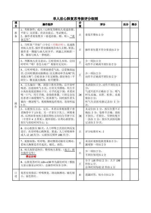 心肺复苏操作程序及评分标准