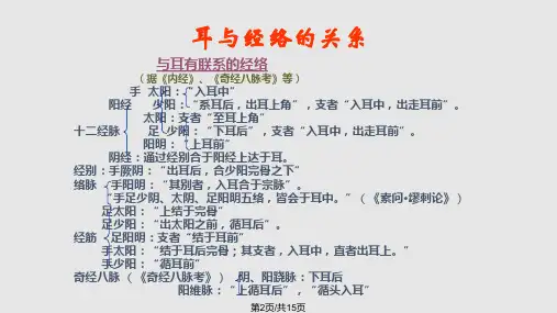 针灸耳针学习.pptx