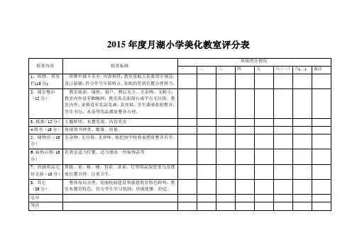 美化教室评分表