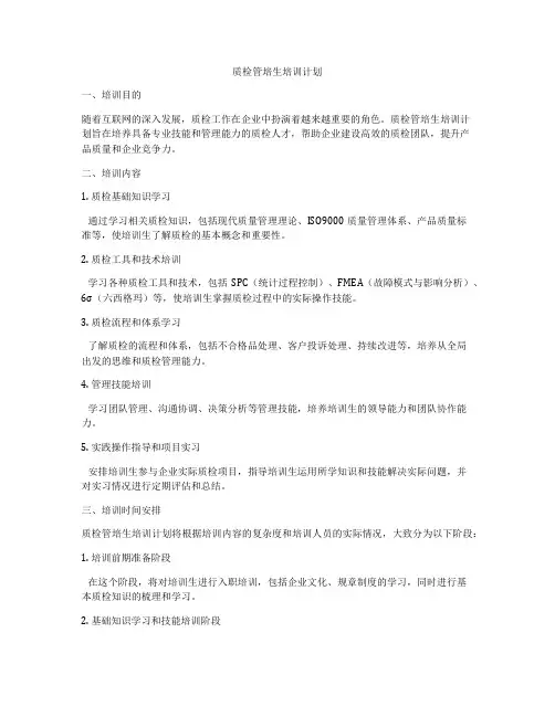 质检管培生培训计划