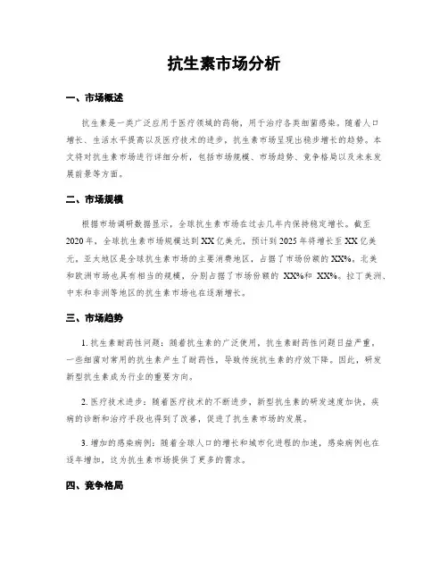 抗生素市场分析